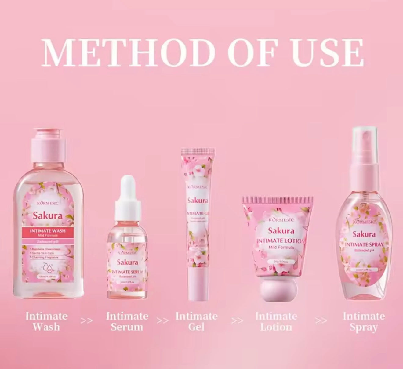 Skin care intimo